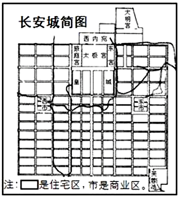 阅读下列材料: 材料一 长安城简图 材料二 北宋东京城内人口稠密,居民超过百万,是中国最大的城市。城里买卖和居住的地方已经分不 阅读下列材料: 材料一 长安城简图 材料二 北宋东京城内人口稠密,居民超过百万,是中国最大的城市。城里买卖和居住的地方已经分不