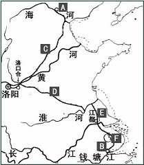 请你仔细观察图片,结合所学内容并回答问题。上图描述的是_________?运河两端城市的现今名称: 请你仔细观察图片,结合所学内容并回答问题。上图描述的是_________?运河两端城市的现今名称:
