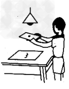 探究题目:小孔成像规律。实验器材:针、不透明纸、白纸、白炽灯、桌子。探究设想:根据光的直线传播原理,研究小孔成像规律,这里的光源是白炽灯的钨丝,所成 探究题目:小孔成像规律。实验器材:针、不透明纸、白纸、白炽灯、桌子。探究设想:根据光的直线传播原理,研究小孔成像规律,这里的光源是白炽灯的钨丝,所成
