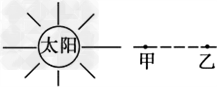 2009年7月22日上午9:30.在我国长江流域地区将发生。如图所示,发生:地球、月球应处在同一直线上,则地球应在图中 所示的位置。 2009年7月22日上午9:30.在我国长江流域地区将发生。如图所示,发生:地球、月球应处在同一直线上,则地球应在图中 所示的位置。