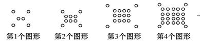 将一些半径相同的小圆片按下图所示的规律摆放:第1个图形有6个小圆片,第2个图形有10个小圆片,第3个图形有16个小圆片,第4个图形有24个小圆片,……依此规律, 将一些半径相同的小圆片按下图所示的规律摆放:第1个图形有6个小圆片,第2个图形有10个小圆片,第3个图形有16个小圆片,第4个图形有24个小圆片,……依此规律,