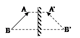 如下图1所示,枯井中的青蛙位于井底“O”坐井观天,请在图1的②中画出青蛙在“O”通过井口看到最大范围的两条光线的方向。如下图2所示,作出物体 如下图1所示,枯井中的青蛙位于井底“O”坐井观天,请在图1的②中画出青蛙在“O”通过井口看到最大范围的两条光线的方向。如下图2所示,作出物体