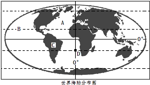 读图“世界海陆分布图”,完成下列各题:6月22日前后,太阳直射B所在的纬线,北半球正值“二分二至”的______日.请写出下列地理事物的名称:大洋A