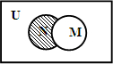 设全集U是实数集R,M={x||x-1|>x-1},N={x|y=22x-x2},则图中阴影部分表示的集合是A.{x|1<x≤2}B.{x|0≤x≤2}