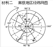 阅读材料,回答问题.材料一:中国首个南极内陆考察站“中国南极昆仑站”,于2009年1月27日胜利建成,位置确定为南纬80度25分01秒,东经77度06分58秒,