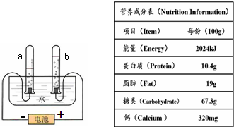 开门七件事:柴、米、油、盐、酱、醋、茶.提示了家庭需要的各种必需品.纵观化学学科的学习,与这七类物质的联系也相当密切,现略举几例:“柴”类:①目前人类通过 魔方格