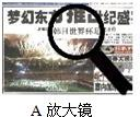 下列图的四个现象中,能用光的反射解释的是A.B.C.D. 魔方格