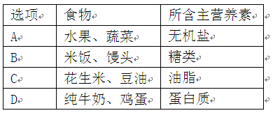 2011年“5.20”中国学生营养日的主题是:“全面、均衡、适量——培养健康的饮食行为”。 下列各组食物中所含主营养素的类别判断错误的是 2011年“5.20”中国学生营养日的主题是:“全面、均衡、适量——培养健康的饮食行为”。 下列各组食物中所含主营养素的类别判断错误的是