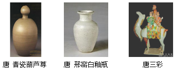 材料一:唐太宗统治时期,农民占有一定土地,赋役负担减轻,有了安定的生产和生活环境,大量荒地被开垦出来,社会经济出现繁荣景象。那时候,政治 材料一:唐太宗统治时期,农民占有一定土地,赋役负担减轻,有了安定的生产和生活环境,大量荒地被开垦出来,社会经济出现繁荣景象。那时候,政治
