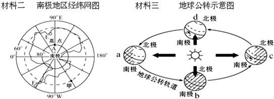 阅读材料,回答问题.材料一:中国首个南极内陆考察站“中国南极昆仑站”,于2009年1月27日胜利建成,位置确定为南纬80度25分01秒,东经77度06分58秒,