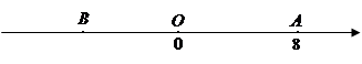如图,已知数轴上点A表示的数为8,B是数轴上一点,且AB=14.动点P从点A出发,以每秒5个单位长度的速度沿数轴向左匀速运动,设运动时间为t秒. 如图,已知数轴上点A表示的数为8,B是数轴上一点,且AB=14.动点P从点A出发,以每秒5个单位长度的速度沿数轴向左匀速运动,设运动时间为t秒.