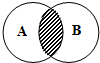 设全集U=A∪B,定义:A-B={x|x∈A,且x∉B},集合A,B分别用圆表示,则下列图中阴影部分表示A-B的是A.B.C.D.