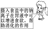 拥有健康不一定拥有一切,但失去健康会失去一切.下面四位同学对“化学与健康”这一话题发表的见解正确的是A.B.C.D. 魔方格
