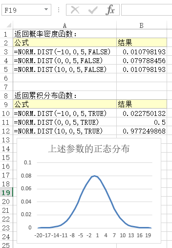 Excel NORM.DIST 函数 NORM.DIST 函数