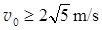 如图所示,竖直放置的光滑圆轨道被固定在水平地面上,半径r=0.4m,最低点处有一小球,现给小球以水平向右的初速度v0,则要使小球不脱离圆轨道运 如图所示,竖直放置的光滑圆轨道被固定在水平地面上,半径r=0.4m,最低点处有一小球,现给小球以水平向右的初速度v0,则要使小球不脱离圆轨道运