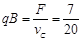 如图所示,与水平面成37°倾斜轨道AB,其沿直线在C点与半径R=1m的半圆轨道CD相切,全部轨道为绝缘材料制成且放在竖直面内.整个空间存在水平向左的匀强电场,M 如图所示,与水平面成37°倾斜轨道AB,其沿直线在C点与半径R=1m的半圆轨道CD相切,全部轨道为绝缘材料制成且放在竖直面内.整个空间存在水平向左的匀强电场,M