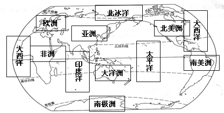 在如图所示的世界空白地图上,填写七大洲、四大洋的名称.