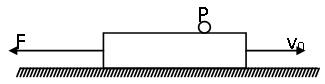 如图所示,长L=1.5m、高h=0.45m、质量为M=10kg的长方体木箱,在水平面上向右做直线运动。当木箱的速度v0=3.6m/s时,对木箱施加一个 如图所示,长L=1.5m、高h=0.45m、质量为M=10kg的长方体木箱,在水平面上向右做直线运动。当木箱的速度v0=3.6m/s时,对木箱施加一个