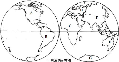 读“世界海陆分布”图,回答问题.①填出图中序号代表的大洲名称:A______B______C______D______E______F______G______