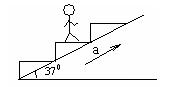 、如图11所示,一个质量为m的人站在电梯上,电梯与水平面夹角为370,已知重力加速度为g,当电梯以a =g/2的加速度向上加速运动时,求电梯对人的支持力和人所受 、如图11所示,一个质量为m的人站在电梯上,电梯与水平面夹角为370,已知重力加速度为g,当电梯以a =g/2的加速度向上加速运动时,求电梯对人的支持力和人所受