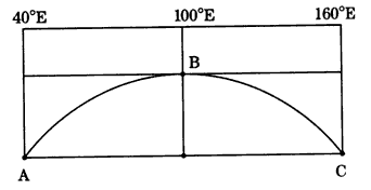 如下图所示,此时弧ABC上太阳高度为0°,某人正在距离B地正南方2775km的某地用肉眼观测北极星,观测到的北极星平均仰角为48度。据此回答下列问题 如下图所示,此时弧ABC上太阳高度为0°,某人正在距离B地正南方2775km的某地用肉眼观测北极星,观测到的北极星平均仰角为48度。据此回答下列问题