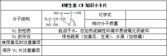 小李同学在学习了有关维生素的知识后,自制了一张《维生素C》知识小卡片,但不完整,请你帮他填写表中空格的内容。 小李同学在学习了有关维生素的知识后,自制了一张《维生素C》知识小卡片,但不完整,请你帮他填写表中空格的内容。