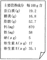 芝麻酱具有丰富的营养。下图为某品牌芝麻酱商标的一部分。(1)人们为了维持生命和健康,必须从食物中摄入六大类主要营养物质,上图中没 芝麻酱具有丰富的营养。下图为某品牌芝麻酱商标的一部分。(1)人们为了维持生命和健康,必须从食物中摄入六大类主要营养物质,上图中没