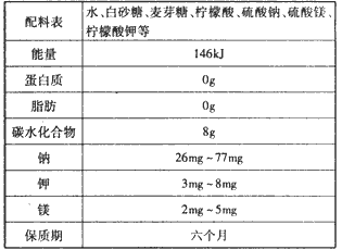 奥运比赛中,运动健儿在中场休息时经常喝一种蓝色的运动饮料以补充水分,这种“蓝色的水”引起众多观众的极大关注和好奇,原来是专供奥运场馆使用的非卖品,由可口可 奥运比赛中,运动健儿在中场休息时经常喝一种蓝色的运动饮料以补充水分,这种“蓝色的水”引起众多观众的极大关注和好奇,原来是专供奥运场馆使用的非卖品,由可口可