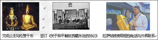 看图阅读材料材料一美丽的文成公主啊,你从遥远的大唐来,带来的种子三百六十种,美丽的文成公主啊,你从遥远的大唐来,带来的禽兽三百六 看图阅读材料材料一美丽的文成公主啊,你从遥远的大唐来,带来的种子三百六十种,美丽的文成公主啊,你从遥远的大唐来,带来的禽兽三百六