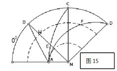 下图为6月22日从北极点上空所见的太阳光照示意图(图15),N为北极点,弧AB.AC.AD皆与极圈相切于A点。图中能表示晨昏线的是,该段弧 下图为6月22日从北极点上空所见的太阳光照示意图(图15),N为北极点,弧AB.AC.AD皆与极圈相切于A点。图中能表示晨昏线的是,该段弧