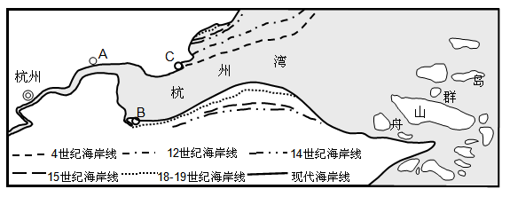 材料一:见“钱塘江河口和杭州湾历史变迁图”。材料二:2011年5月24日“中国海岛地区风能开发利用研讨会”在浙江舟山召开,本次 材料一:见“钱塘江河口和杭州湾历史变迁图”。材料二:2011年5月24日“中国海岛地区风能开发利用研讨会”在浙江舟山召开,本次
