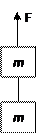 如图所示,质量分别为m1、m2的两个物块,中间用细绳相连,在F拉力的作用下一起向上做匀加速运动,求中间细绳的拉力为多大? 如图所示,质量分别为m1、m2的两个物块,中间用细绳相连,在F拉力的作用下一起向上做匀加速运动,求中间细绳的拉力为多大?