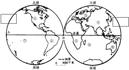 读下面的东西半球图回答下列问题.在图中方框中标出东西半球.写出图中数字所代表的大洲、大洋的名称:①______②______③______④____