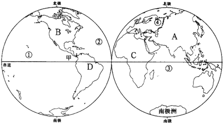 读东西半球图,完成下列要求.图中表示的是______半球,中国位于这两个半球上的______半球.写出图中字母所表示的大洲名称A___