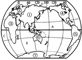 读世界海陆分布图回答:大洲:①______②______③______④______⑤______⑥______⑦______大洋:A______B___
