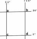 已知线段ab=cd=ac=bd,图中比例尺由大到小排列为A.ab﹥cd﹥ac=bdB.ac=bd﹥ab=cdC.ac=bd﹥ab﹥cdD.ab﹥cd=ac=bd 已知线段ab=cd=ac=bd,图中比例尺由大到小排列为A.ab﹥cd﹥ac=bdB.ac=bd﹥ab=cdC.ac=bd﹥ab﹥cdD.ab﹥cd=ac=bd