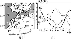 图Ⅰ为世界某区域图,图Ⅱ是风力统计曲线,其中两条折线对应图I中甲、乙两地,读图回答小题。小题1:甲、乙两地对应的风力统计曲线是( )A.甲—①、乙—② B.甲 图Ⅰ为世界某区域图,图Ⅱ是风力统计曲线,其中两条折线对应图I中甲、乙两地,读图回答小题。小题1:甲、乙两地对应的风力统计曲线是( )A.甲—①、乙—② B.甲