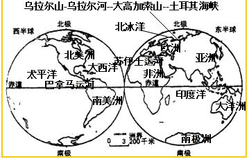读图,在东西半球图上填注:a.七大洲的名称、四大洋的名称.b.亚洲和欧洲的分界线、亚洲和非洲的分界线、南北美洲的分界线.