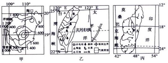 读下列图文资料,回答问题。材料一:甲岛雨季平均降雨量分布图和乙、丙岛相关地理要素图。 (1)读甲岛雨季平均降雨量线分布图,描述该岛雨季降水量的分布特点。 读下列图文资料,回答问题。材料一:甲岛雨季平均降雨量分布图和乙、丙岛相关地理要素图。 (1)读甲岛雨季平均降雨量线分布图,描述该岛雨季降水量的分布特点。