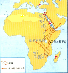 读“世界局部区域图”,回答问题:在图中填注:亚洲,非洲,欧洲,大西洋,印度洋把字母填入图中相应位置:A--亚洲和非洲分界线B--红海C--土耳其海峡