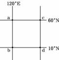 下图为经纬网图,读图回答下面两题。小题1:若经线cd的经度为170°E,则ab、bd、cd、ac四段经纬线的长度关系是A.ac=bdB.ac>bdC.ac 下图为经纬网图,读图回答下面两题。小题1:若经线cd的经度为170°E,则ab、bd、cd、ac四段经纬线的长度关系是A.ac=bdB.ac>bdC.ac