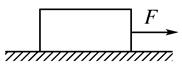 如图所示,水平木板上有质量m=1.0 kg的物块,受到随时间t变化的水平拉力F作用,用力传感器测出相应时刻物块所受摩擦力Ff的大小.取重力加速度g=10 m/s 如图所示,水平木板上有质量m=1.0 kg的物块,受到随时间t变化的水平拉力F作用,用力传感器测出相应时刻物块所受摩擦力Ff的大小.取重力加速度g=10 m/s