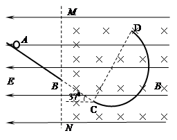 如图所示,与水平面成37°倾斜轨道AB,其沿直线在C点与半径R=1m的半圆轨道CD相切,全部轨道为绝缘材料制成且放在竖直面内.整个空间存在水平向左的匀强电场,M 如图所示,与水平面成37°倾斜轨道AB,其沿直线在C点与半径R=1m的半圆轨道CD相切,全部轨道为绝缘材料制成且放在竖直面内.整个空间存在水平向左的匀强电场,M