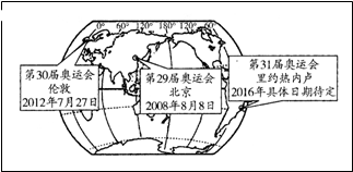 根据如图第29、30、31届奥运会举办的地点和时间,完成下列内容.第29、30、31届奥运会举办地所在的大洲依次是______A.亚洲、欧洲、南美洲 B.