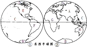 读东、西半球图,回答下列问题.图中,字母______处是面积最小的大洲,字母______处是面积最大的洲,字母______处是位置最南的大洲.字母C