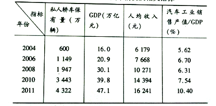 相关资料显示, 相关资料显示,