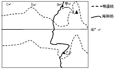 下图为南美洲沿海区域图,图中甲乙两城经度大致相同,相距约300km。乙城年降水总量大于甲城,年太阳辐射总量小于甲城。据此分析判断回答:此季节甲乙 下图为南美洲沿海区域图,图中甲乙两城经度大致相同,相距约300km。乙城年降水总量大于甲城,年太阳辐射总量小于甲城。据此分析判断回答:此季节甲乙
