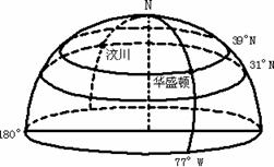 汶川大地震期间,美国一架飞机从华盛顿某机场起飞,以每小时1110km的速度向北匀速飞行,计划沿经线圈向汶川输送救援物资。读图 汶川大地震期间,美国一架飞机从华盛顿某机场起飞,以每小时1110km的速度向北匀速飞行,计划沿经线圈向汶川输送救援物资。读图