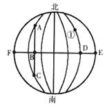读图,回答问题。小题1:从A到B再到C,方向是 A.先向西南,再向东南B.先向正南,再向东南C.先向东南,再向西南D.一直向正南小题2:若D点所处经度为东经11 读图,回答问题。小题1:从A到B再到C,方向是 A.先向西南,再向东南B.先向正南,再向东南C.先向东南,再向西南D.一直向正南小题2:若D点所处经度为东经11