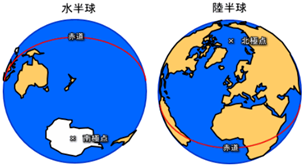 读图,下列说法正确的是A.水半球处在东半球的面积大B.陆半球处在东半球面积大C.陆半球的陆地面积大于海洋面积D.水半球处在北半球的面积大